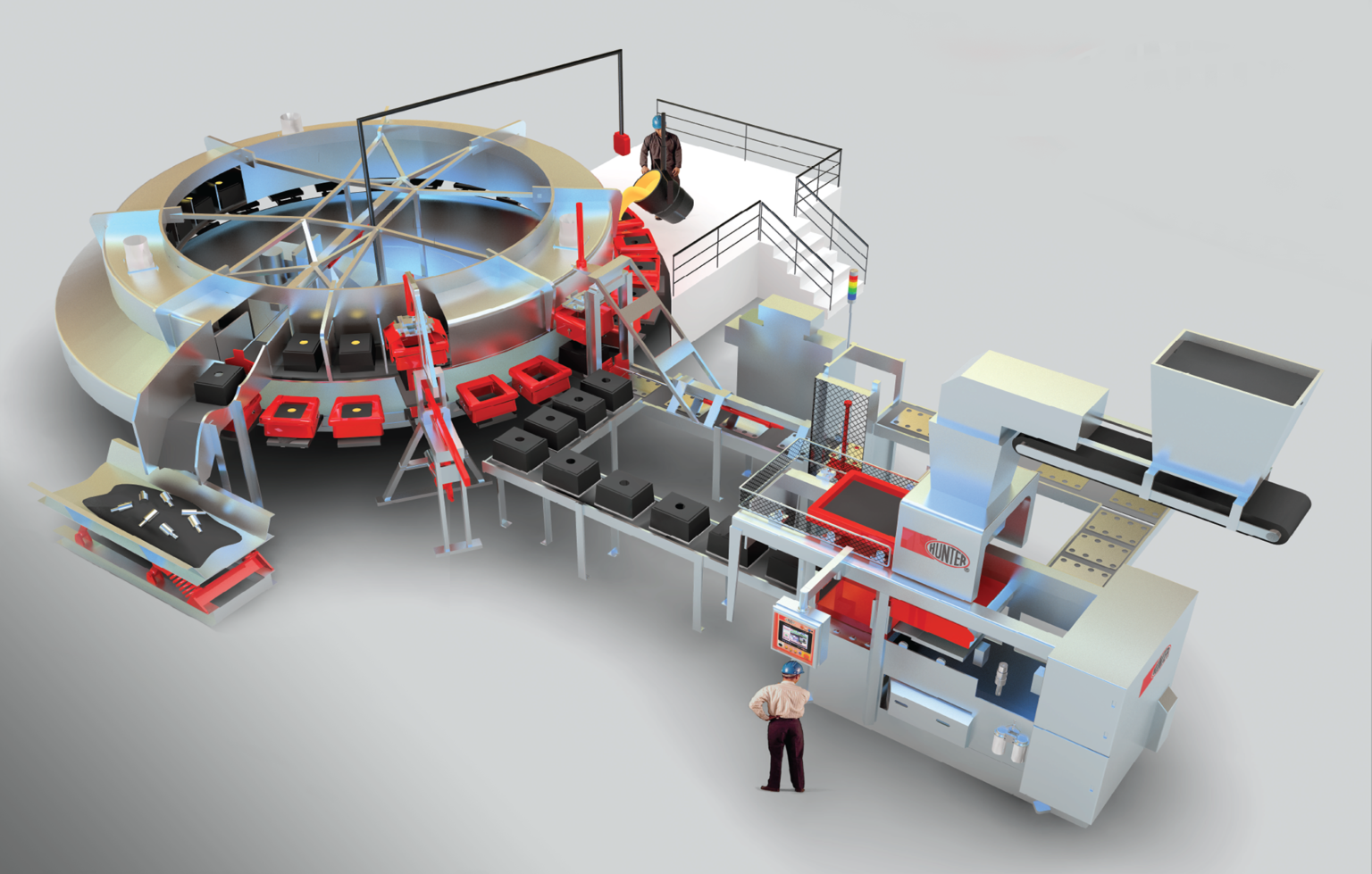 HV-Single Level: Turntable Mold Handling System