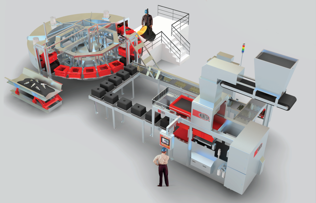 SL-I Series: Single Level Pouring System - Hunter Foundry